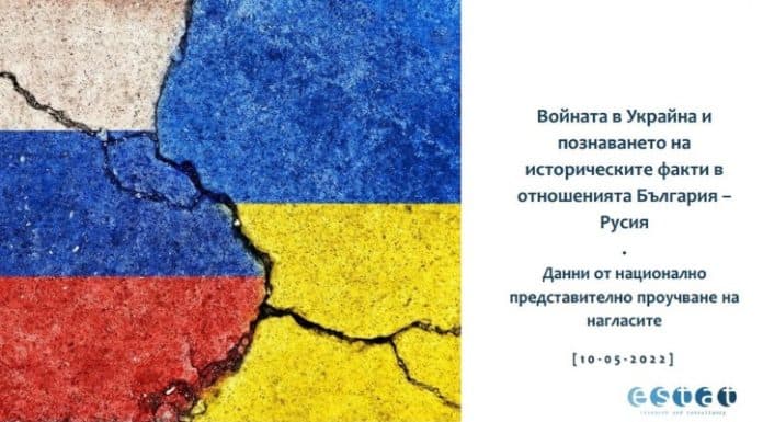 Проучване Украйна 2022